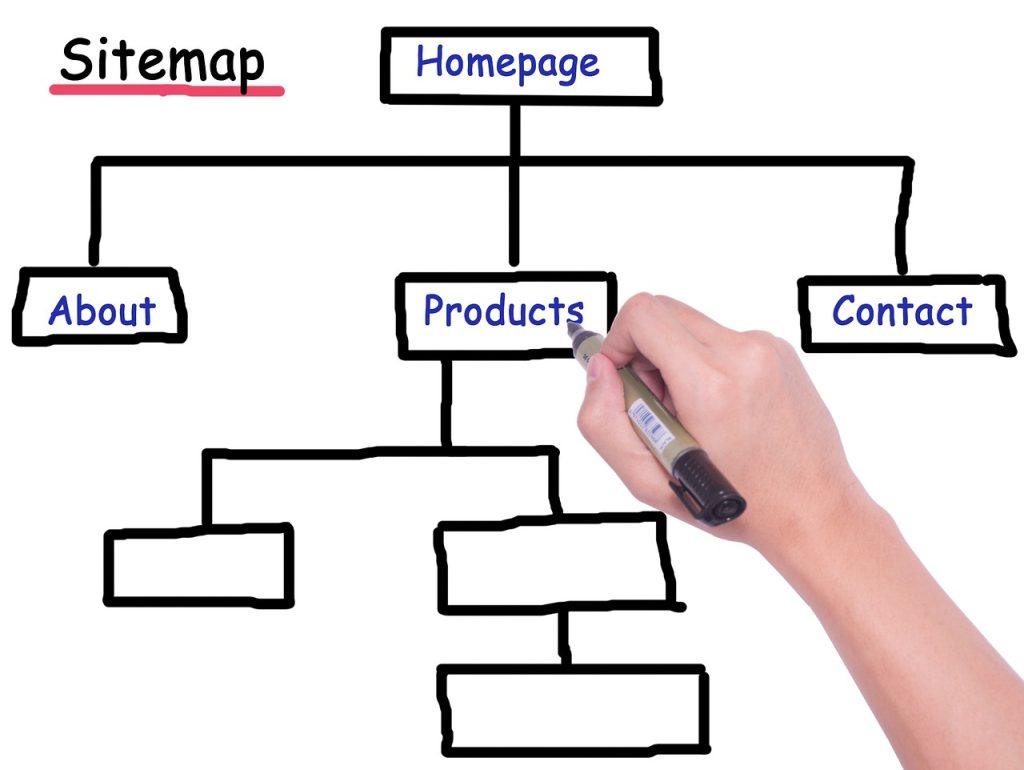 plan du site