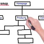 plan du site